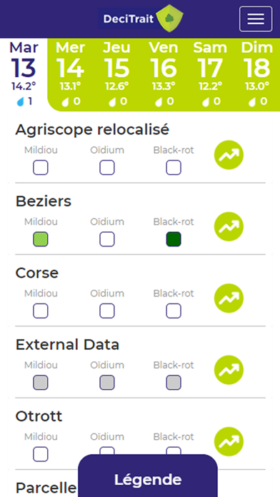 DeciTrait Screenshot 1 - AppWisp.com DeciTrait Screenshot 1 - AppWisp.com