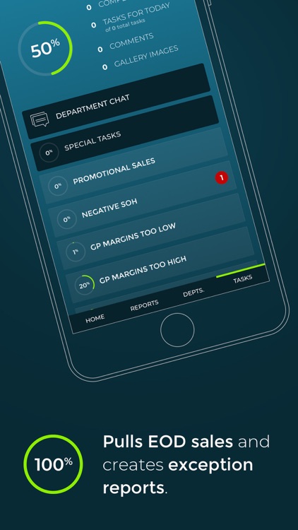 CORE: Operational Insight Tool