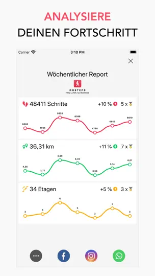 Screenshot von Schrittzähler DoSteps auf dem iPhone 5