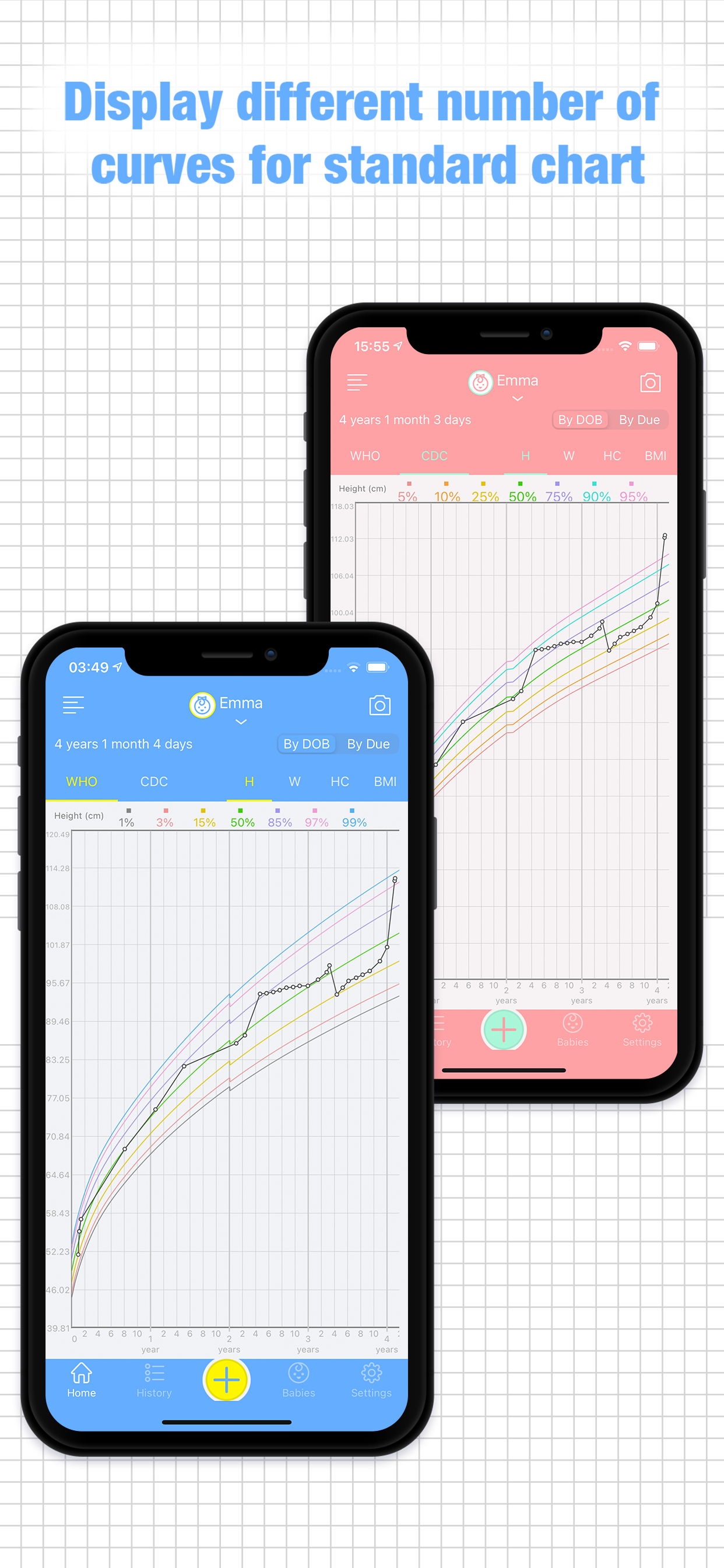 iBaby Growth Charts