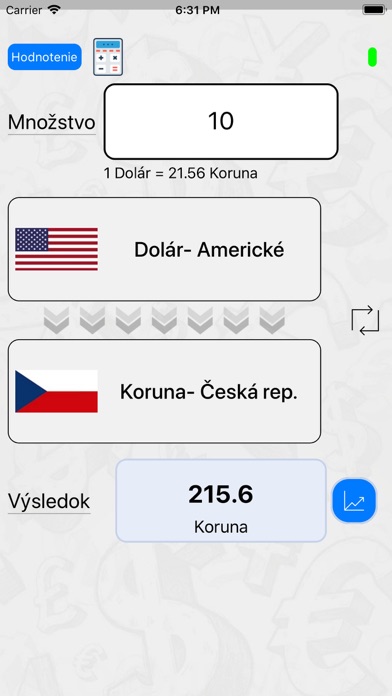 Kurzy valut Screenshot