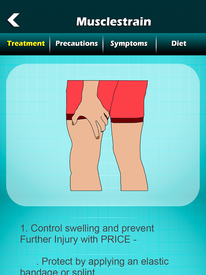 FirstAid for all Emergency