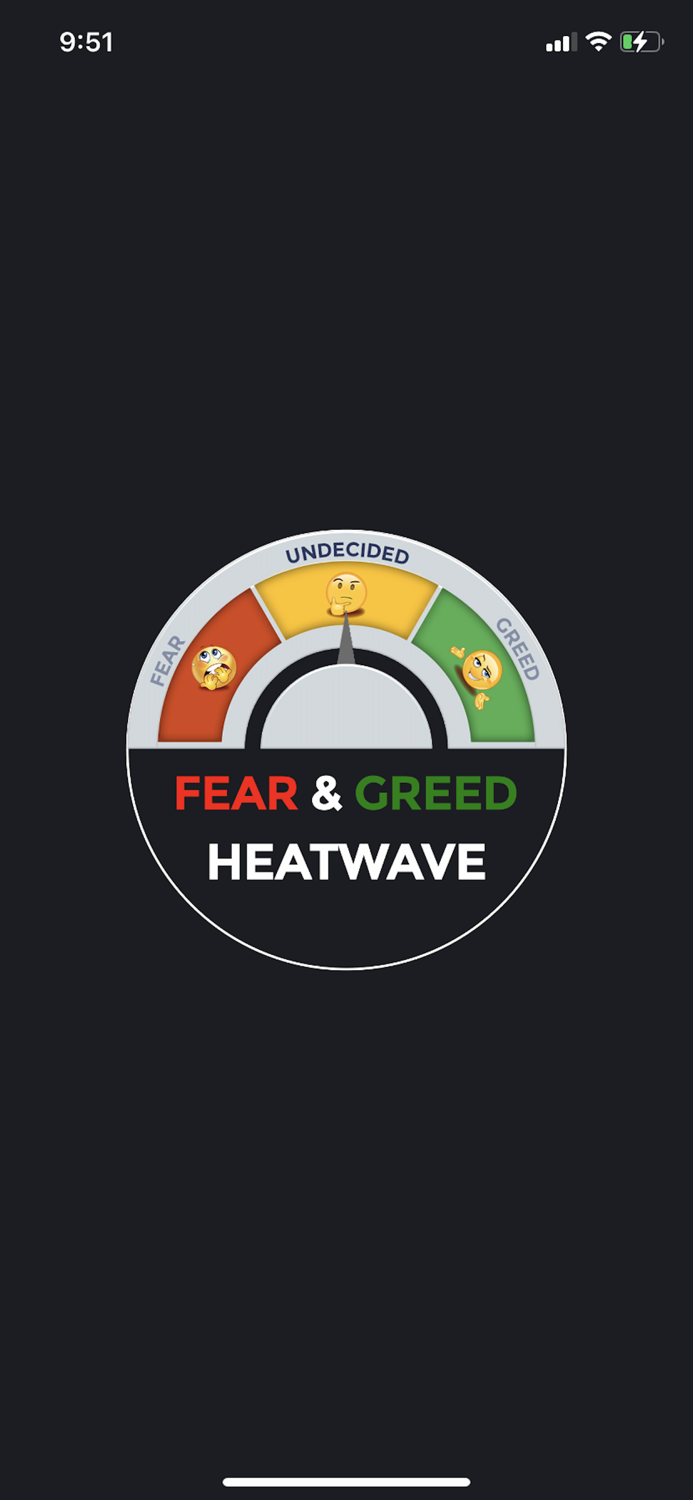Fear and Greed Heatwave