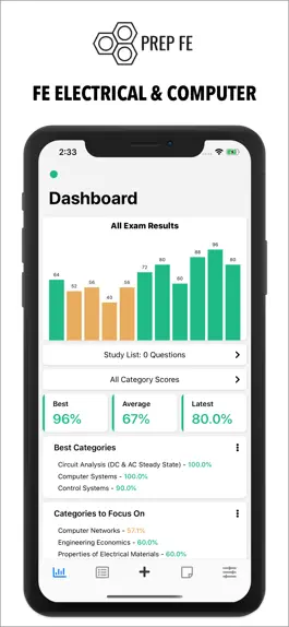 Game screenshot PrepFE - Electrical & Computer mod apk