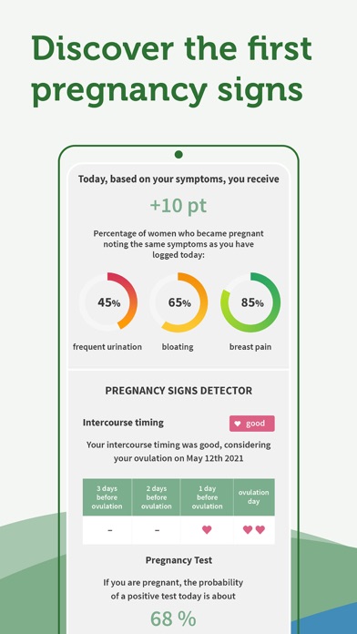 Trying to Conceive & Pregnancy screenshot 3