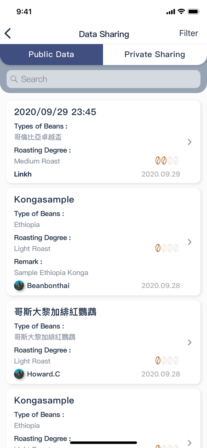 BeanBon Home Coffee Roaster