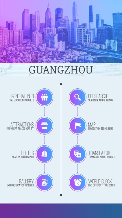 Guangzhou City Guide