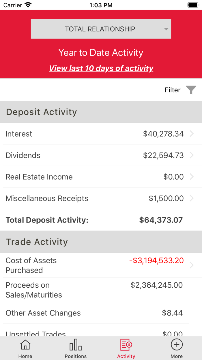 German American Wealth App