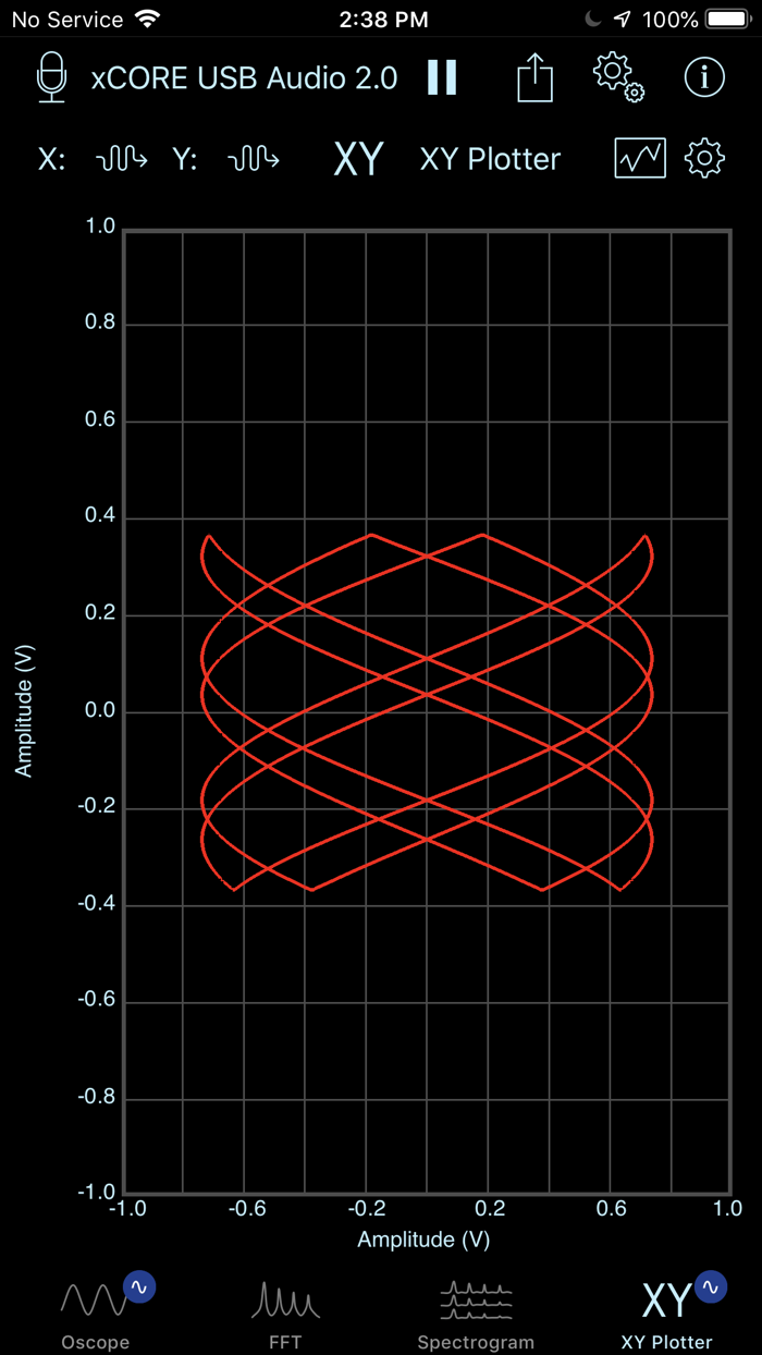 SignalScope Basic 2020