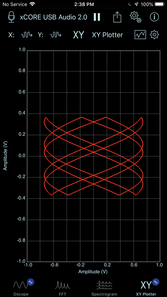 #7. SignalScope Basic 2020 (macOS) Podle: Faber Acoustical, LLC