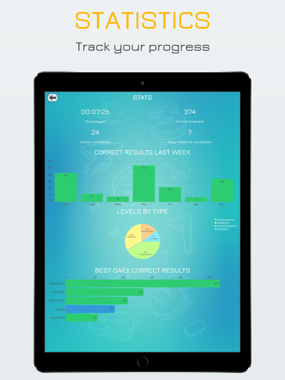 Correct Result! Math for Kidsのおすすめ画像6