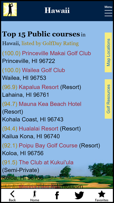 GolfDay Hawaii Screenshot