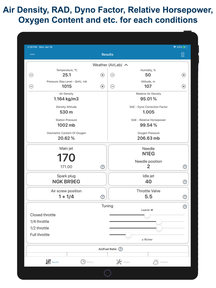Jetting Sherco 2T Moto Bikes