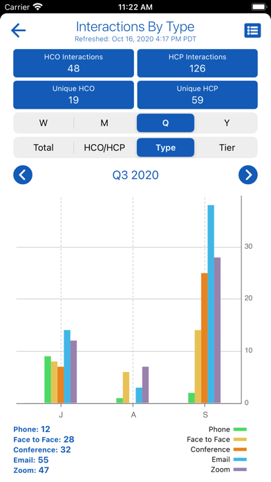 Pharmalite Screenshot