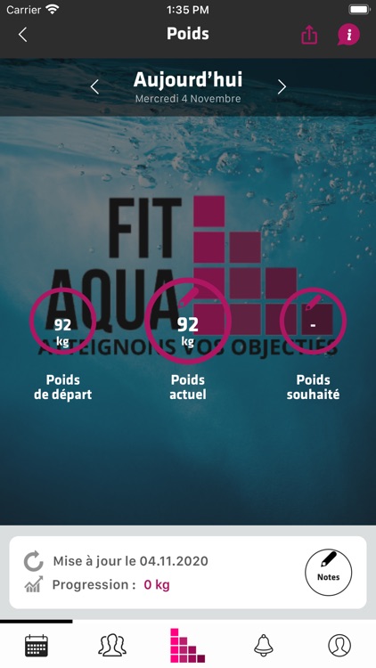 Fit Aqua