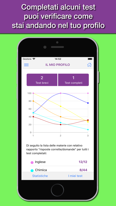 Hoepli Test Farmacia Screenshot