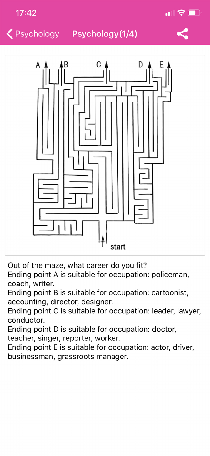 Psychology -Magic Brain Psycho