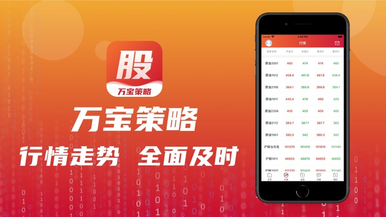 万宝策略-行情资讯策略交流App