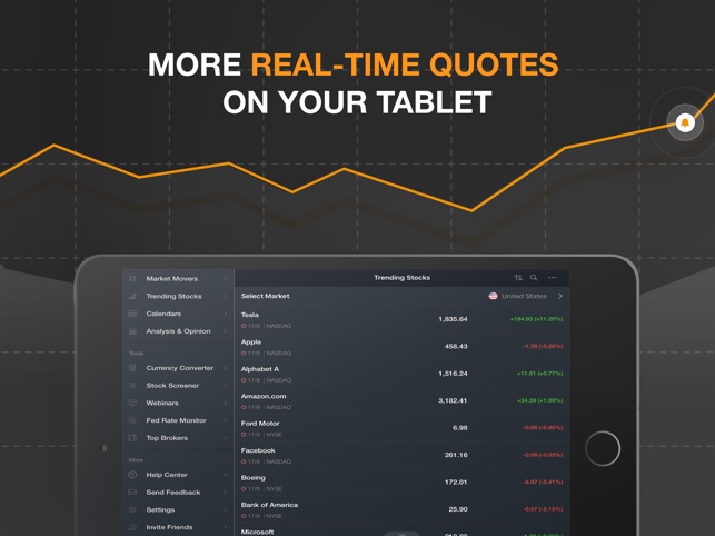 investing com stocks finance on the