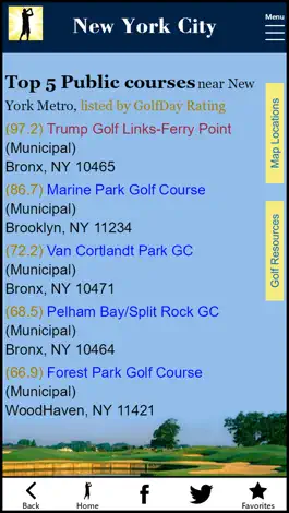 Game screenshot GolfDay New York City hack