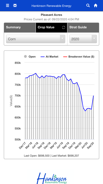 Hankinson Renewable Energy Screenshot