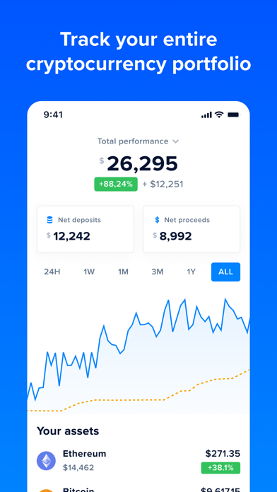 How to cancel & delete CoinTracker – Crypto Portfolio from iphone & ipad 1