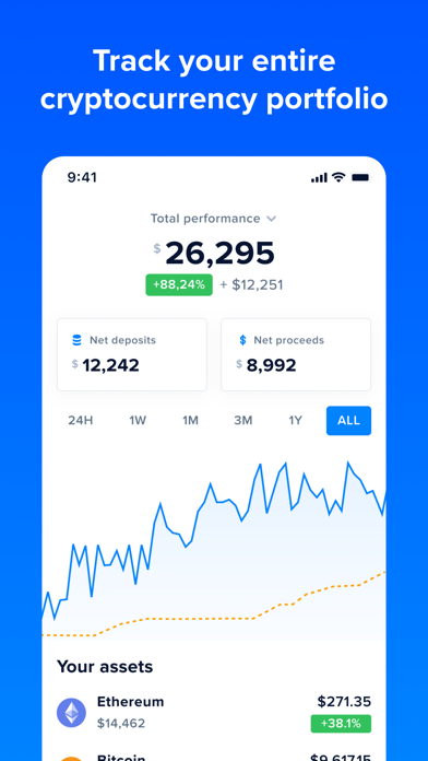 CoinTracker – Crypto Portfolioのおすすめ画像1