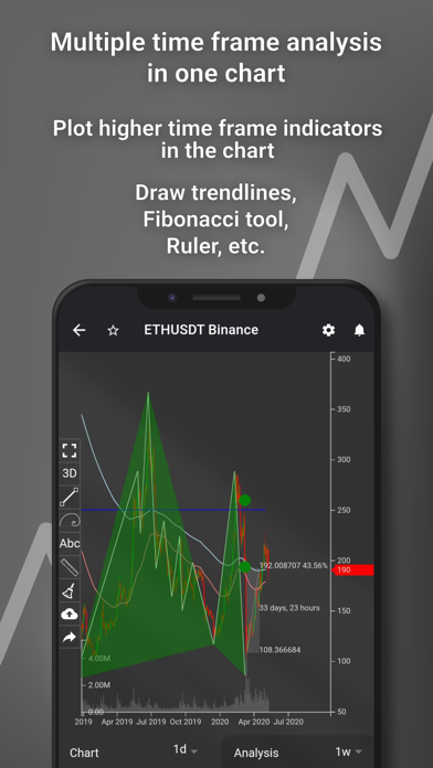 Screenshot #3 pour Tradiny - Trading Analysis