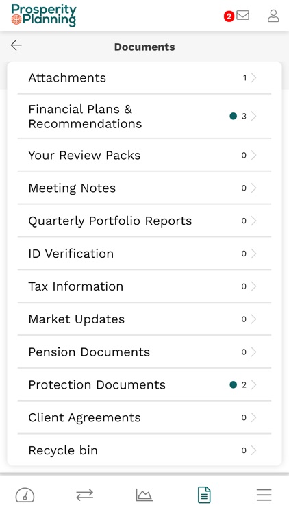 Prosperity Planning