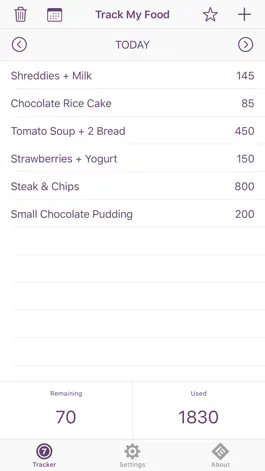 Game screenshot Track My Food apk