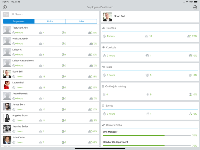 University of SUBWAY®