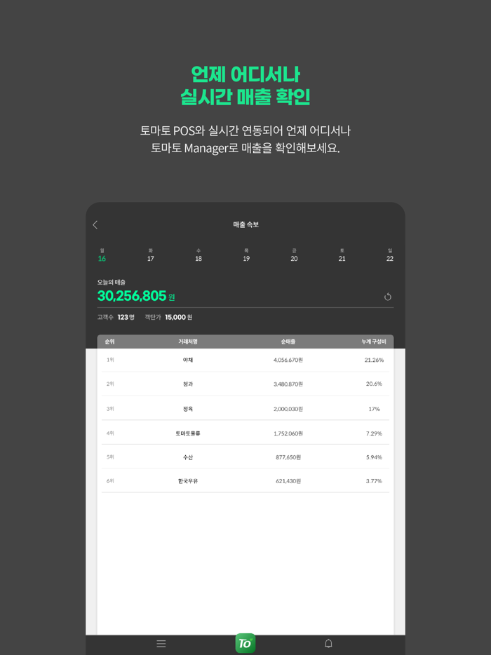 토마토 매니저Tomato Manager