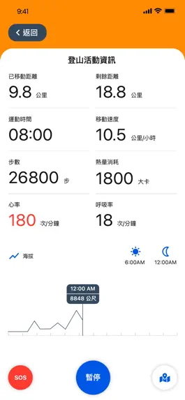 Game screenshot 雲豹雲端小領隊 apk