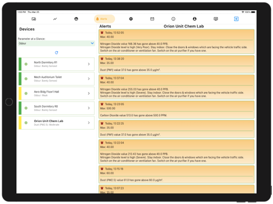 smartHHM-HealthHygieneMonitor iPad screenshot