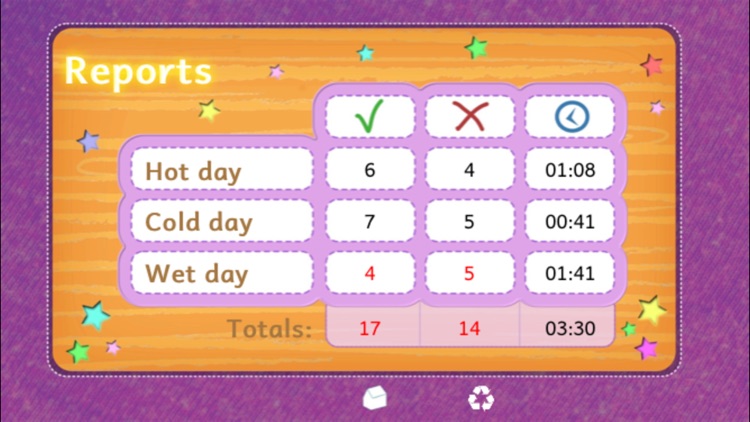 Dressing Smudge screenshot-4