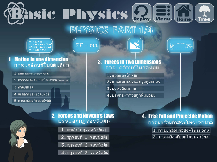 Basic Physics Thai