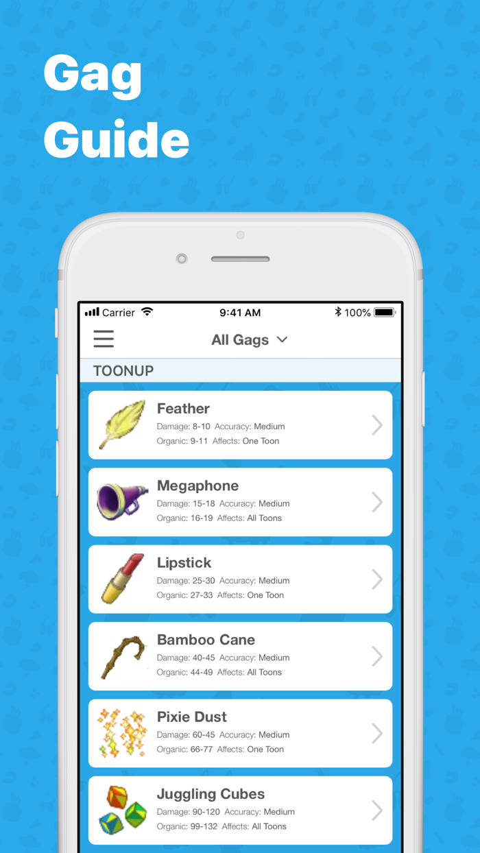 TTR - Rewritten Guide