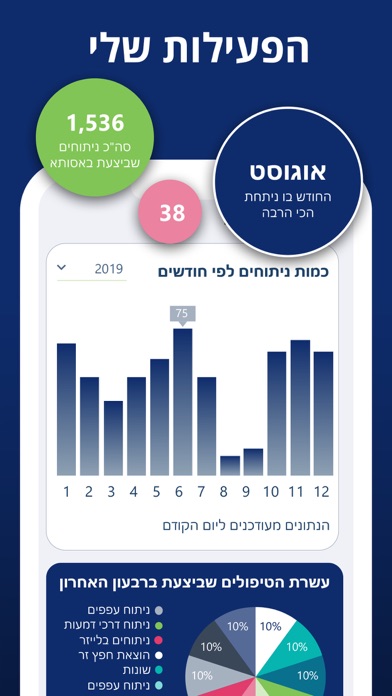 אסותא דוק Screenshot