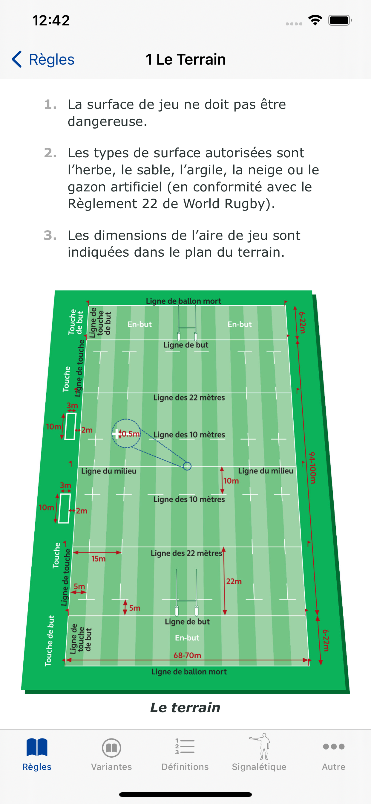 World Rugby: Les Règles du Jeu