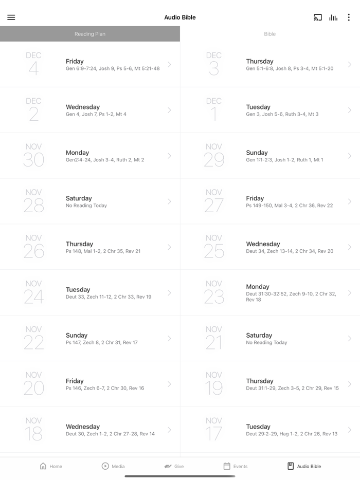 Relevant Church Indiana