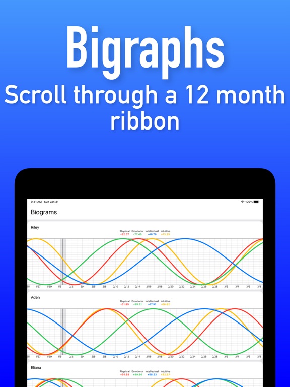 MyBioCycleのおすすめ画像5