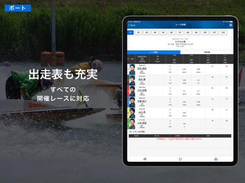 ニッカンAI予想 競馬とボートレース(競艇)の予測アプリのおすすめ画像7
