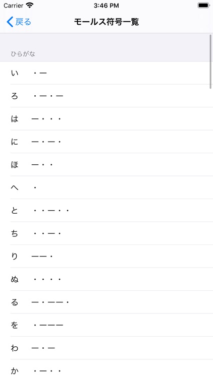 Forethumb いろは screenshot-3