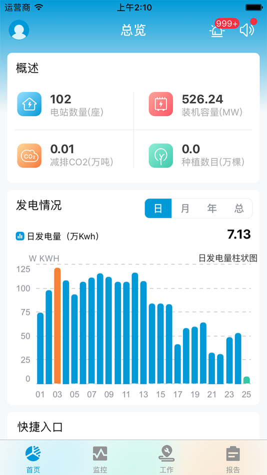 #1. B-iSolar (iOS) 由: BOE Energy Technology Co., Ltd.