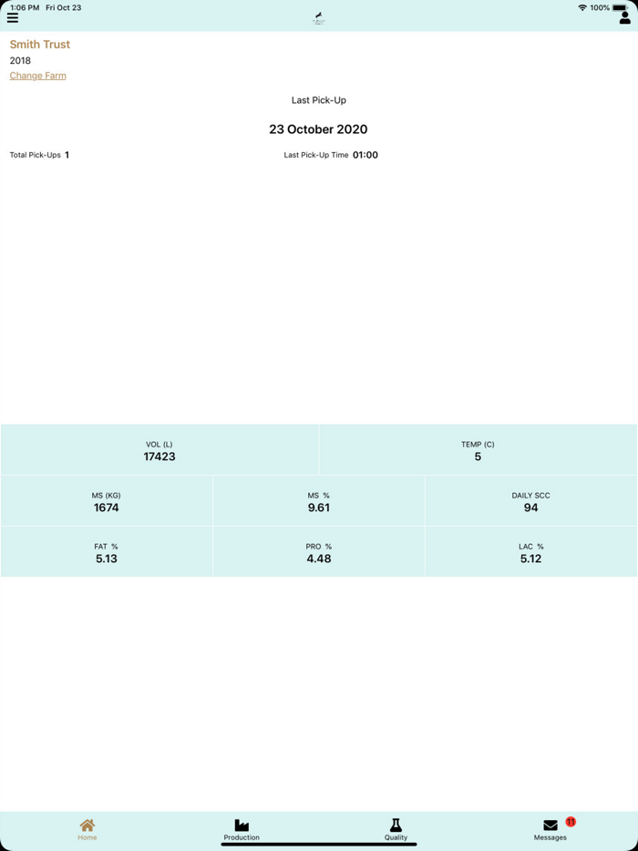 Madcap Farmer Springsheep