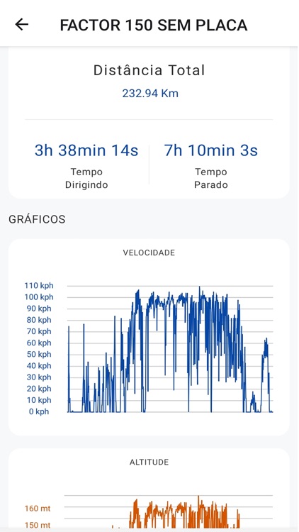 ItrackBrasil screenshot-7