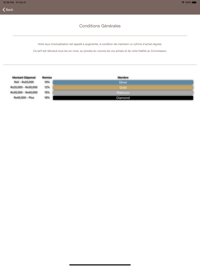 Le Connoisseur Club Fidelity