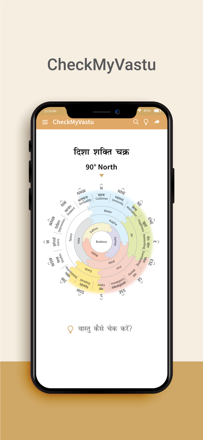 CheckMyVastu
