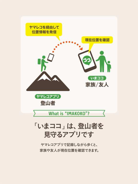 Screenshot #4 pour いまココ - 登山者の現在位置がわかる見守りアプリ