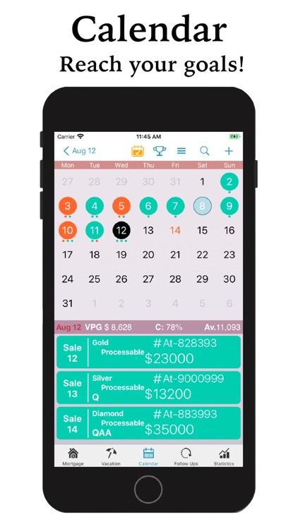 Timeshare Calc Pro